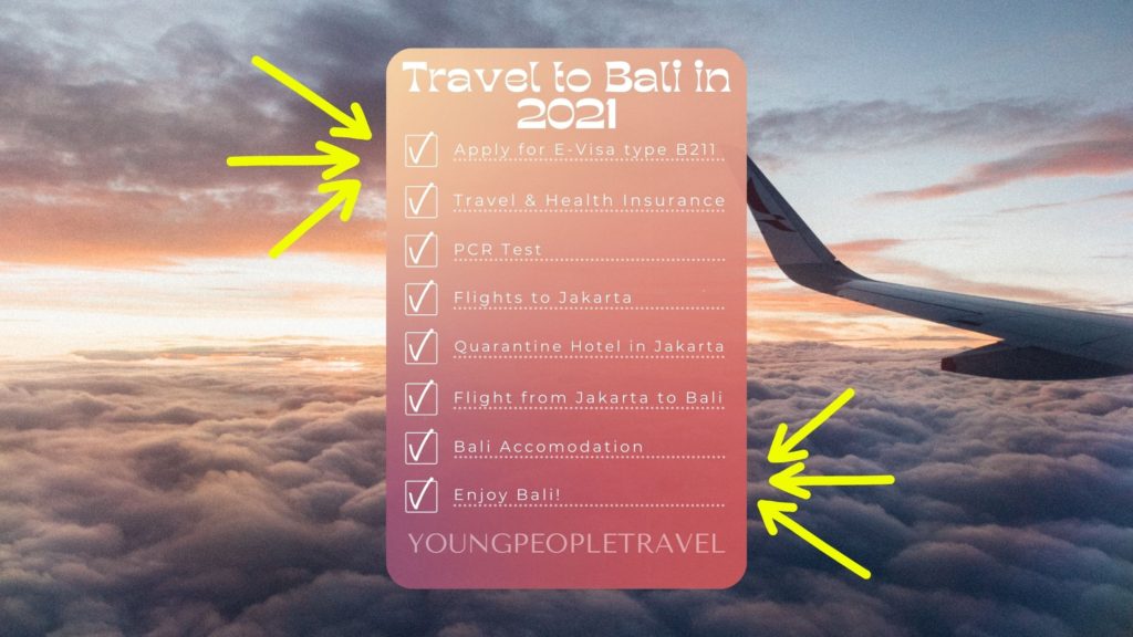 Travel To Bali Young People Travel Bali Checklist